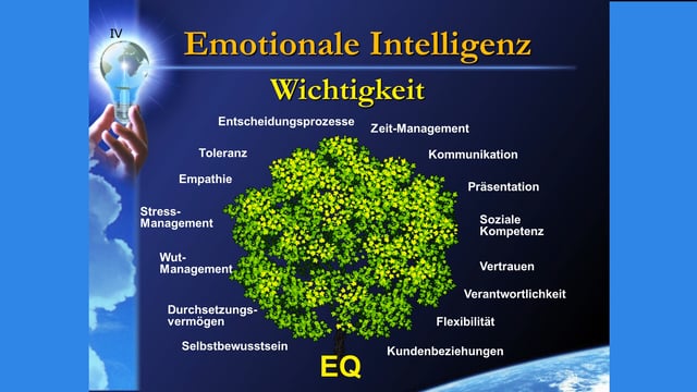 Motivation und Endzeit | Ernst Zwiker – 03.02.2018